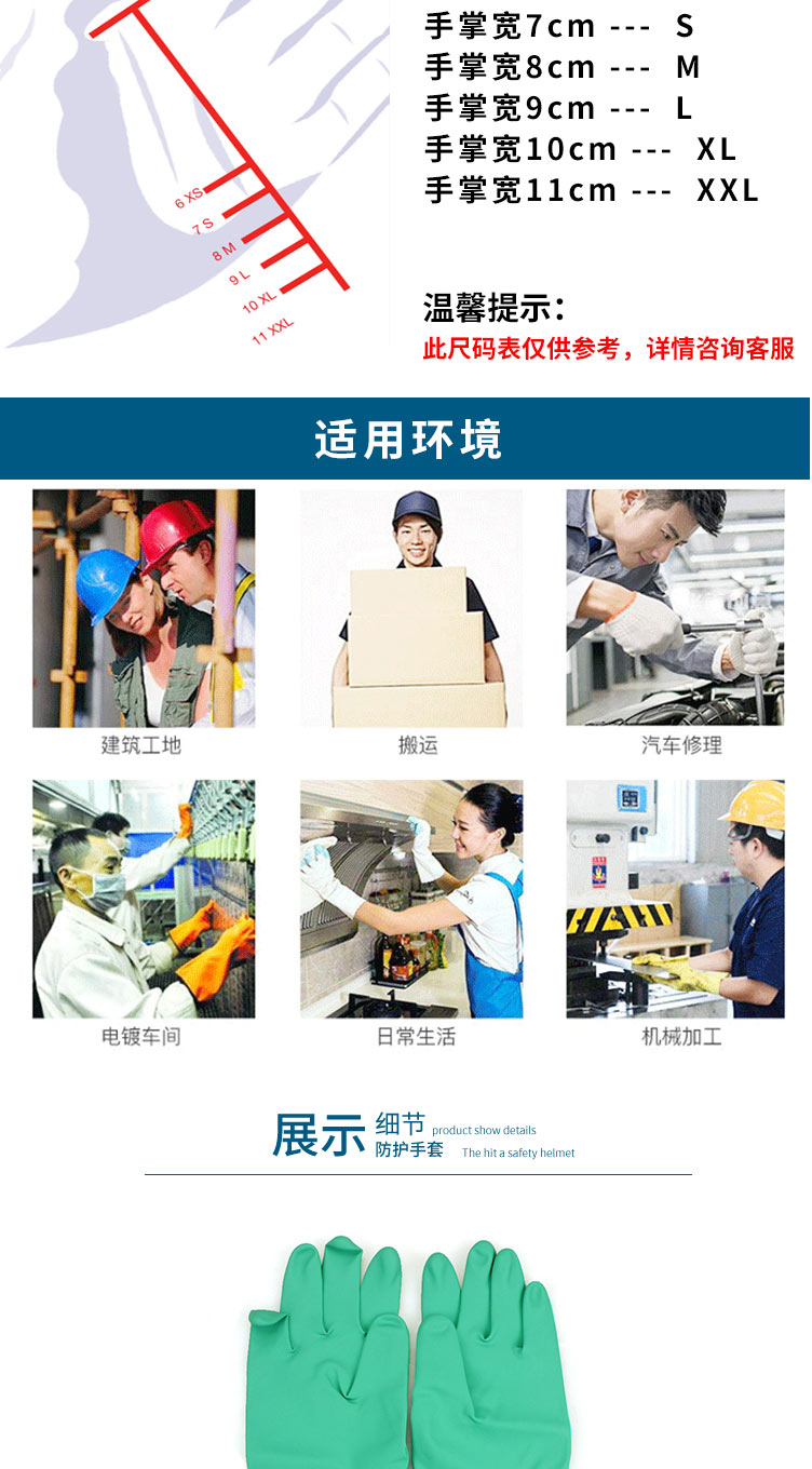 霍尼韋爾 2094831丁腈防油耐酸鹼手套