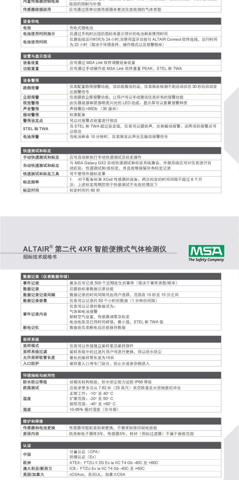 梅思安 10196188 天鷹4XR藍(lán)牙版氣體檢測(cè)儀