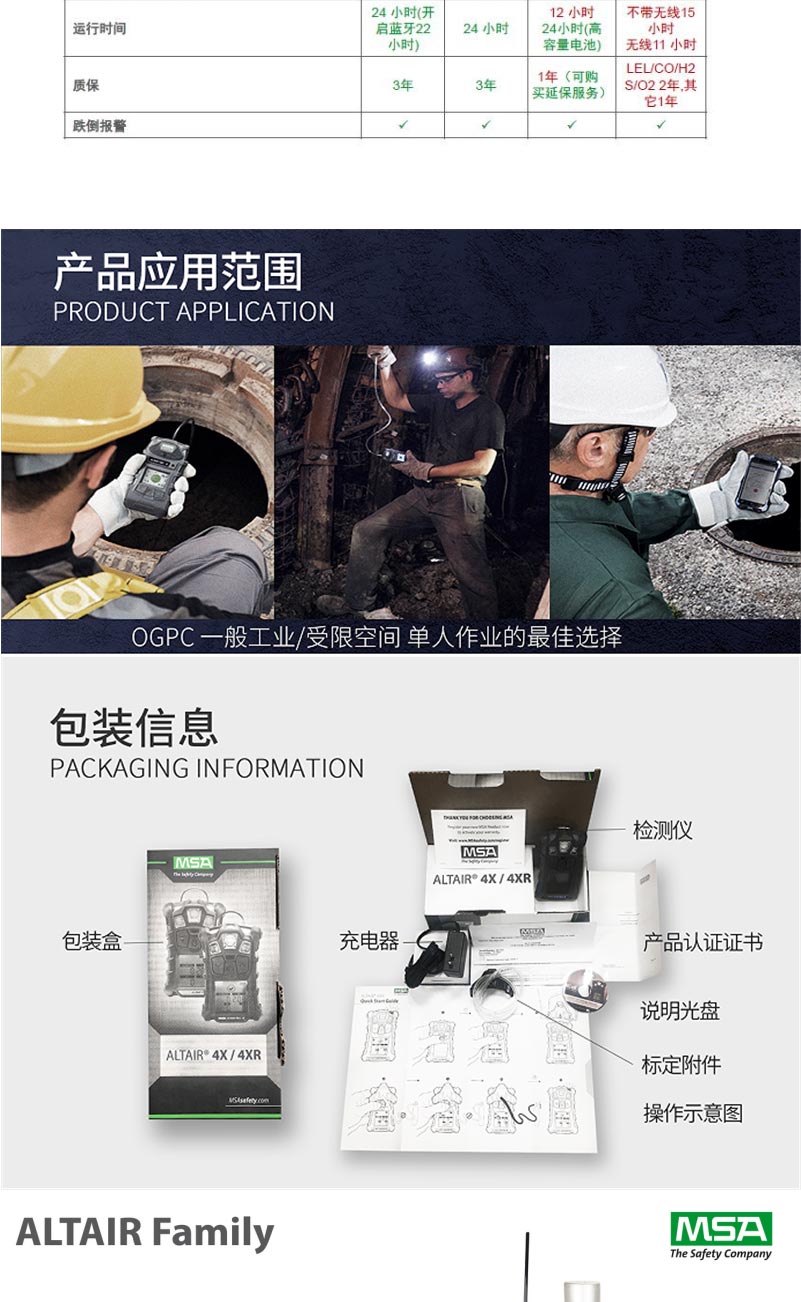 梅思安 10196188 天鷹4XR藍(lán)牙版氣體檢測(cè)儀