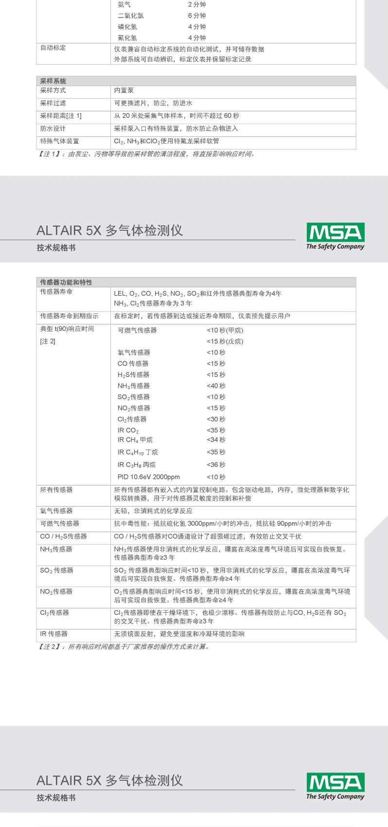 梅思安 10172348 天鷹5X氣體檢測(cè)儀