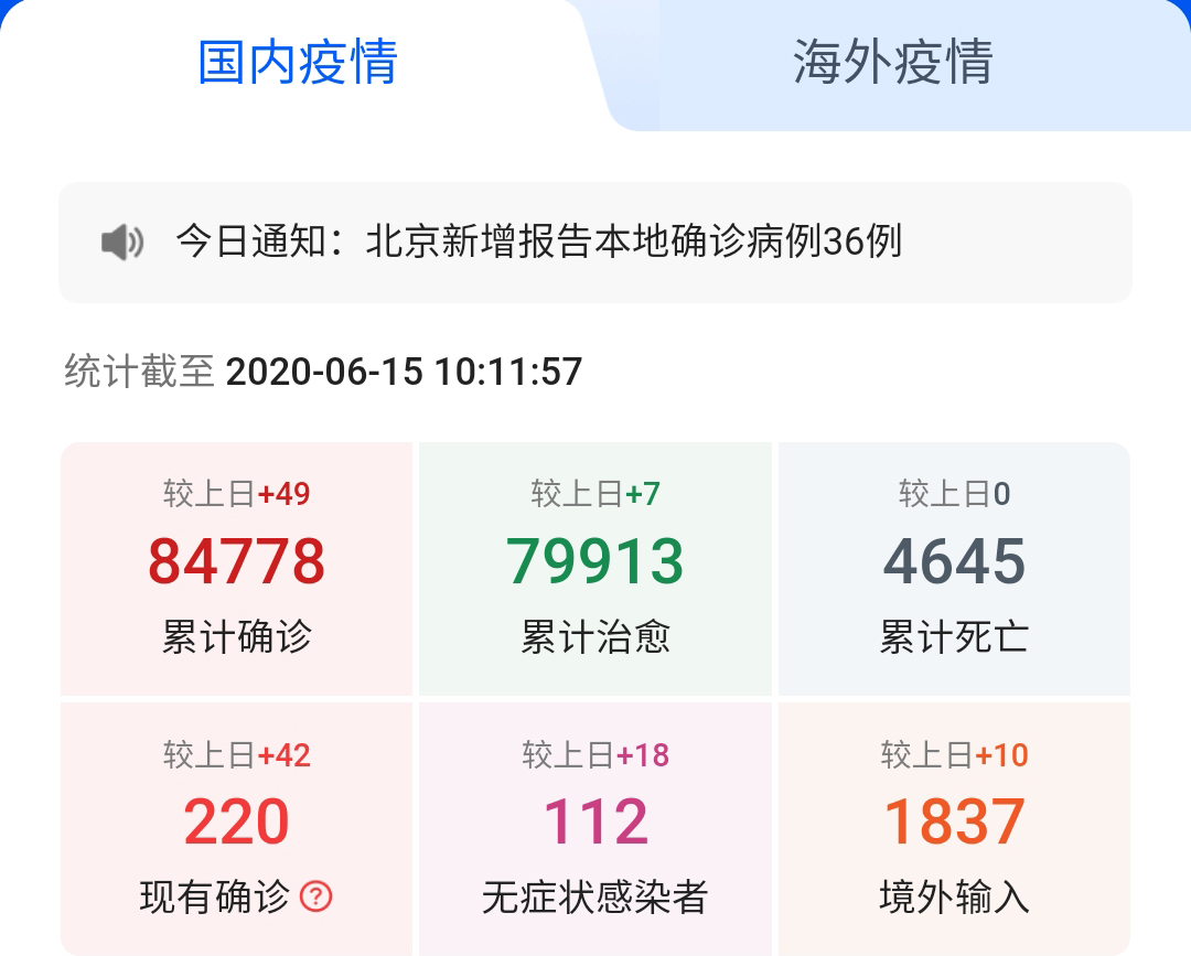 6月的中國(guó)，能否可以摘下口罩？
