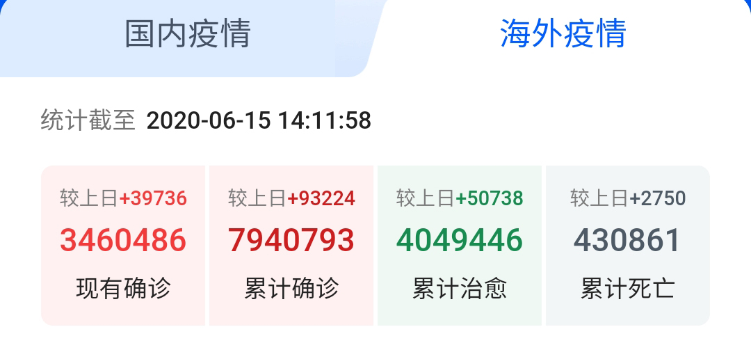 6月的中國(guó)，能否可以摘下口罩？