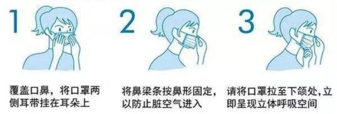 新冠疫情依舊嚴(yán)重的背景下，人們應(yīng)如何繼續(xù)防控
