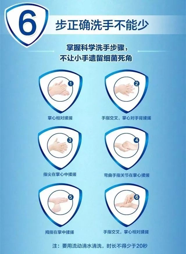 新冠疫情中，如何做好個(gè)人防護(hù)工作（洗手篇）