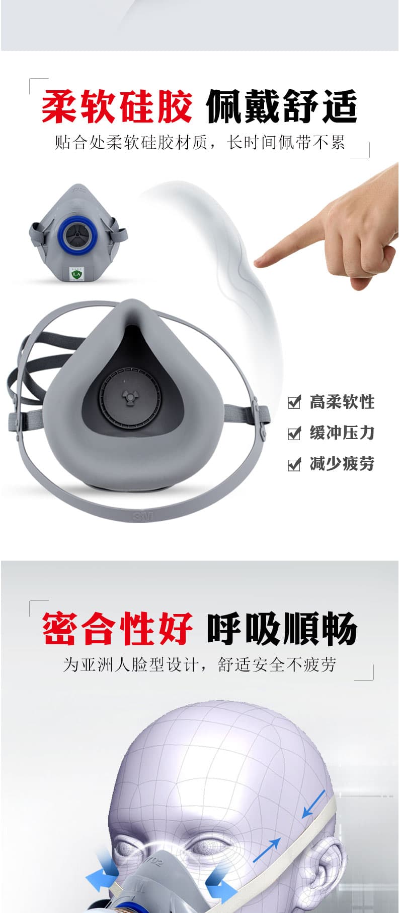 3M 7702 矽膠單濾盒防毒半面罩