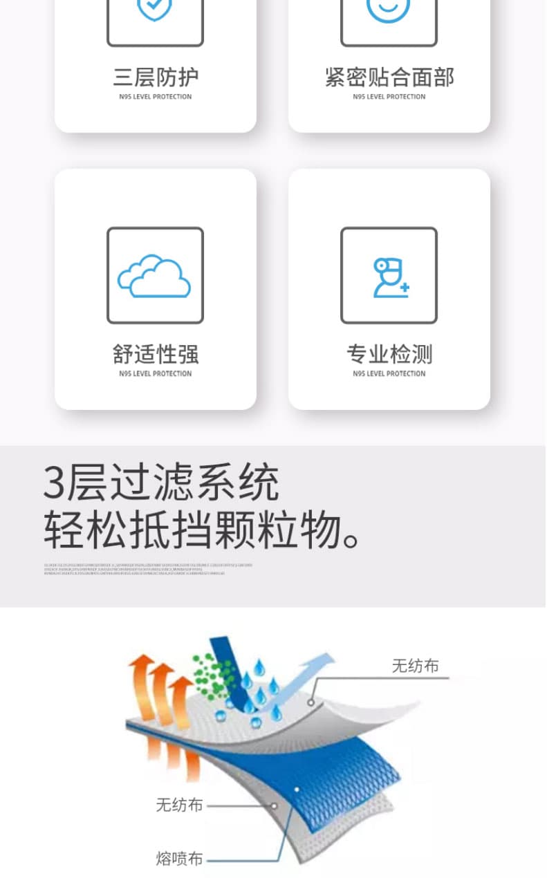 冠樺 E-1103 一次性防護(hù)口罩（藍(lán)）--廣(guǎng)州口罩供應(yīng)商