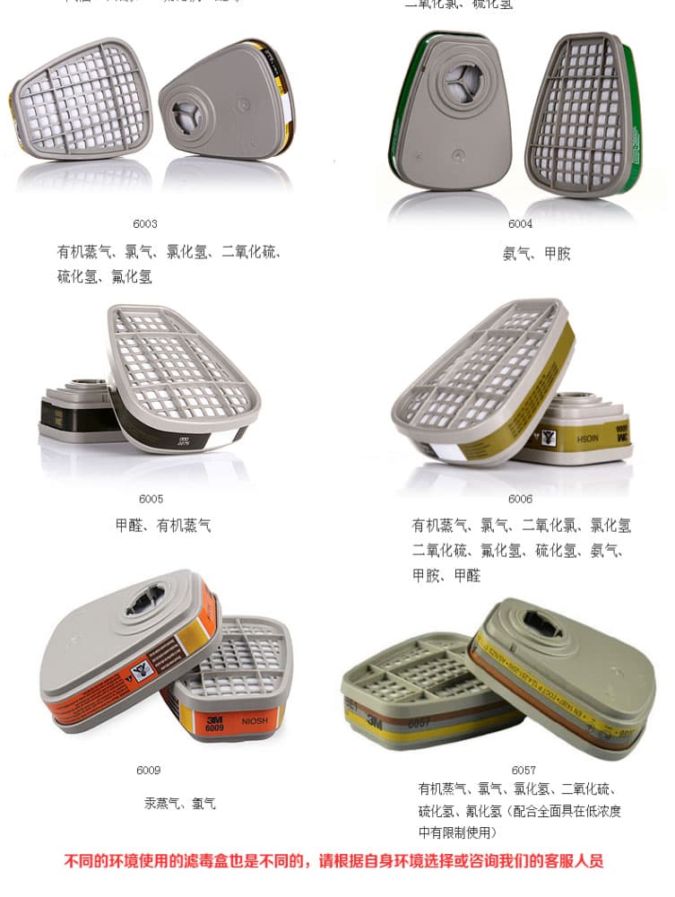 3M 6502QL 快扣矽膠半面型防護(hù)面罩