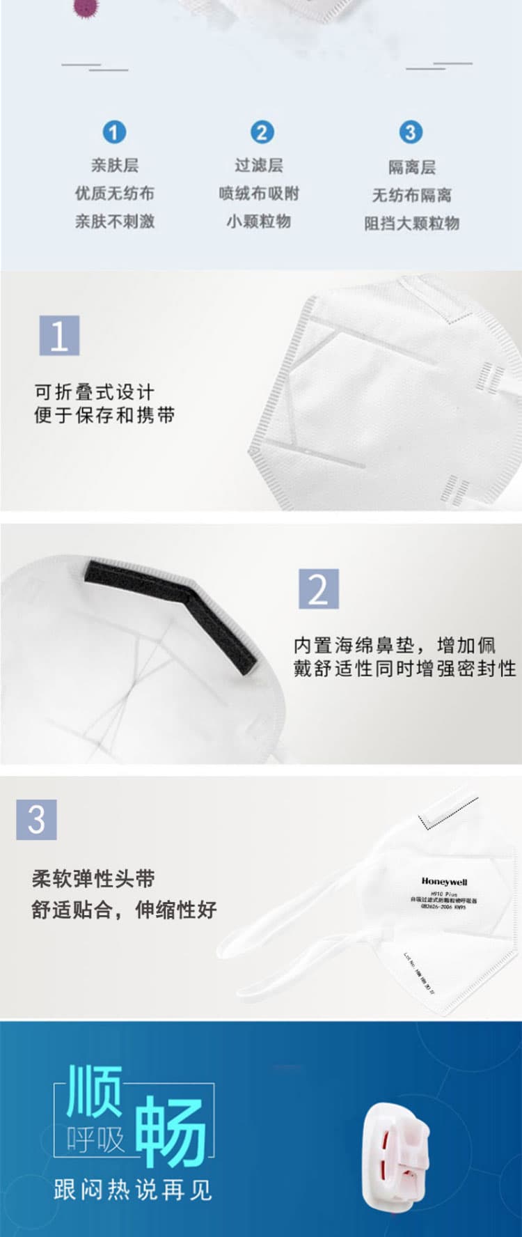 霍尼韋爾 KA9102 H910Plus系列摺疊頭帶式防塵口罩