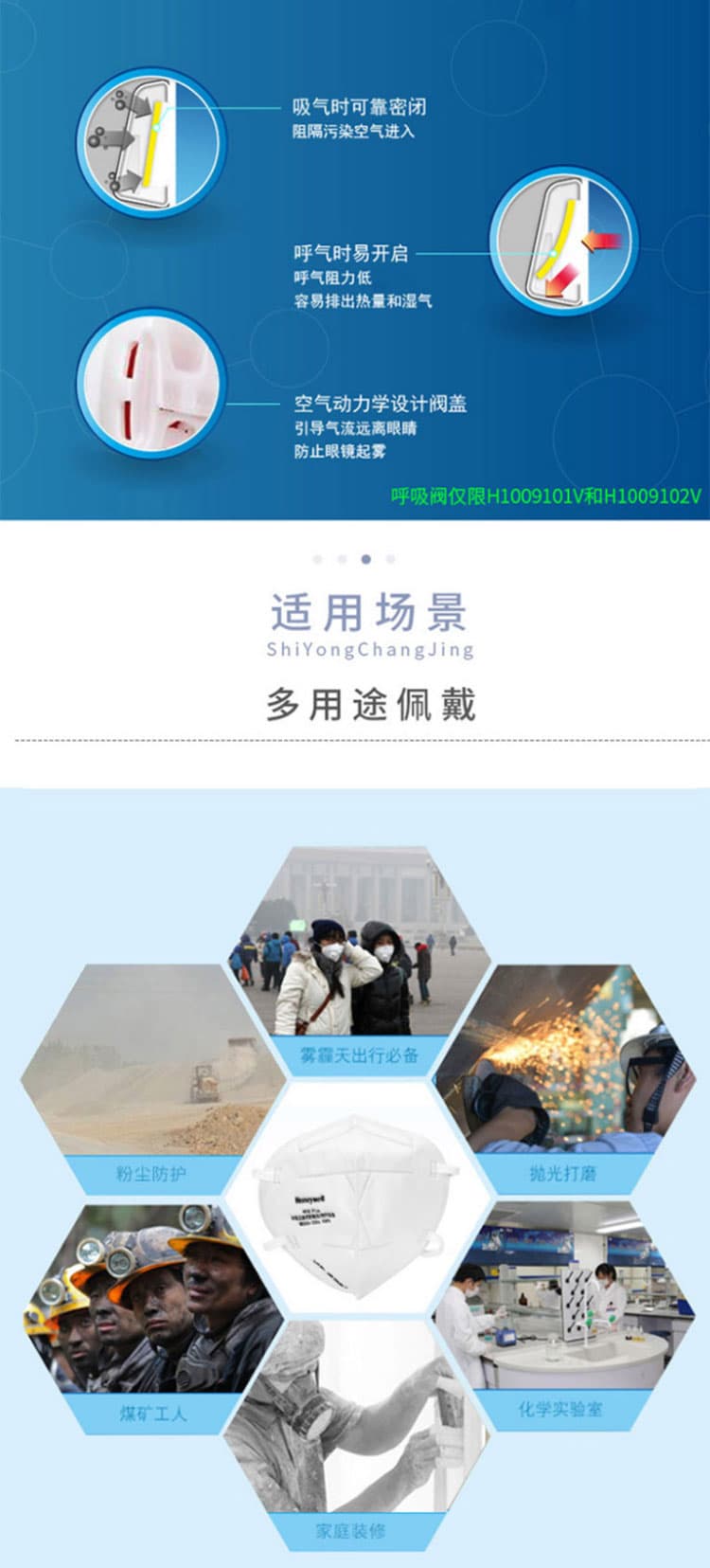 霍尼韋爾 KA9102 H910Plus系列摺疊頭帶式防塵口罩