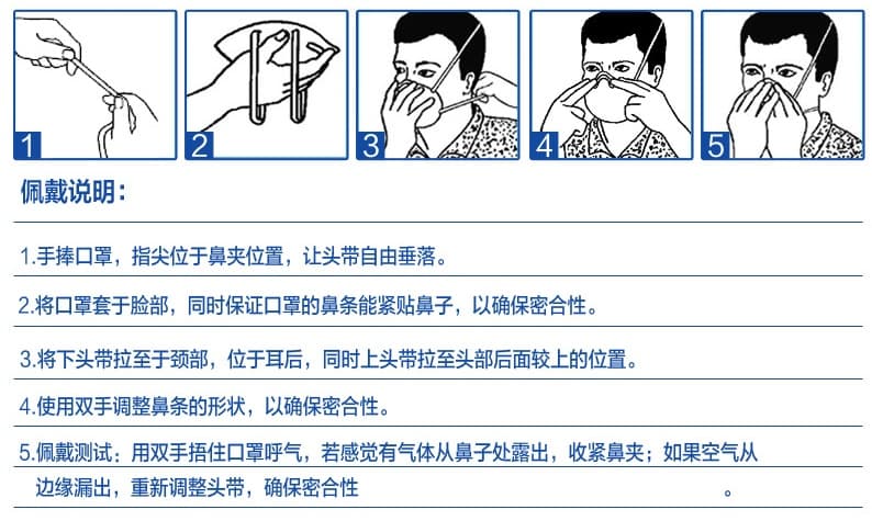 南核 1204 KN95摺疊頭戴式防塵口罩