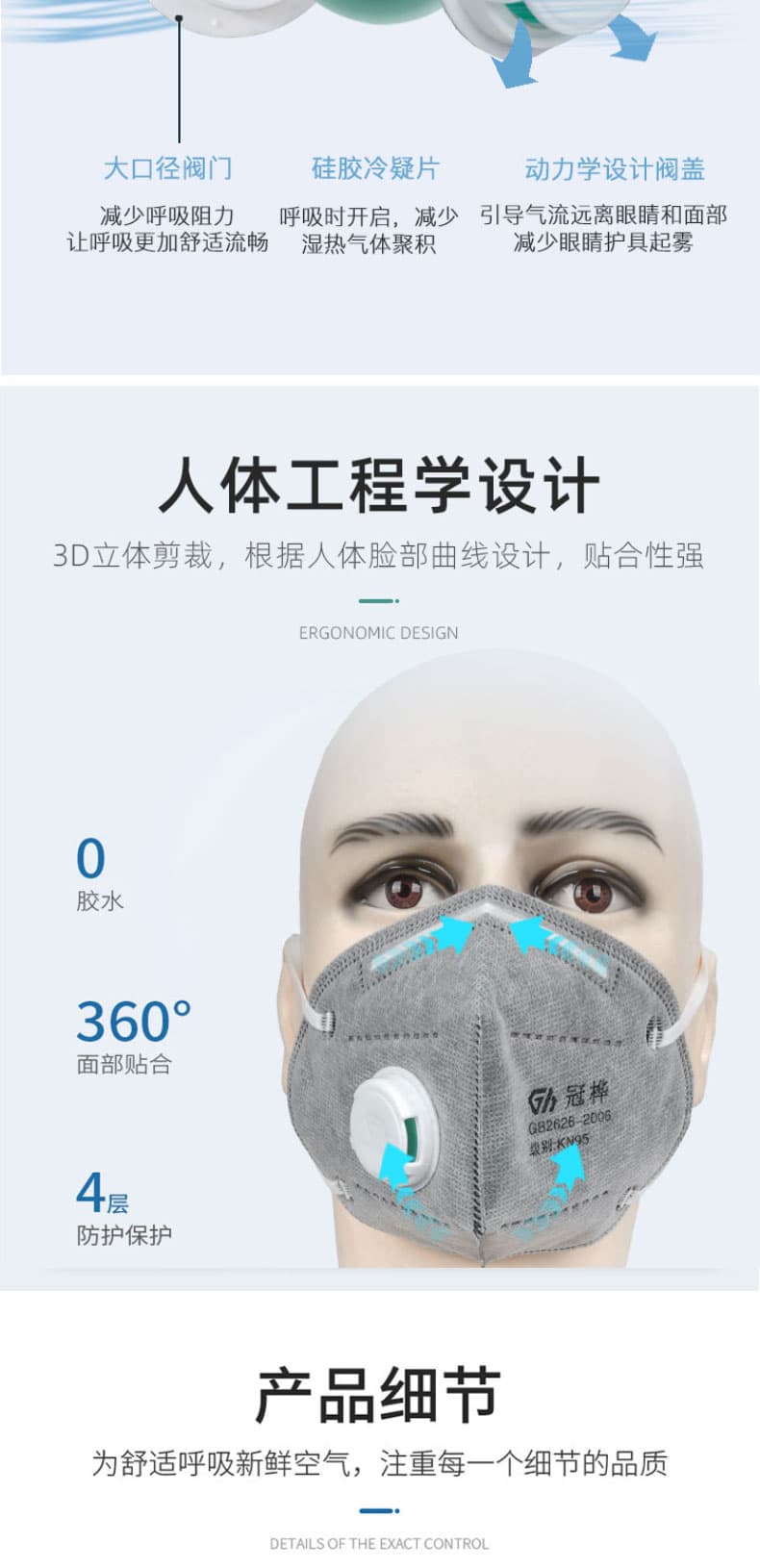 冠樺 M-8861SV 摺疊活性炭帶閥防塵口罩