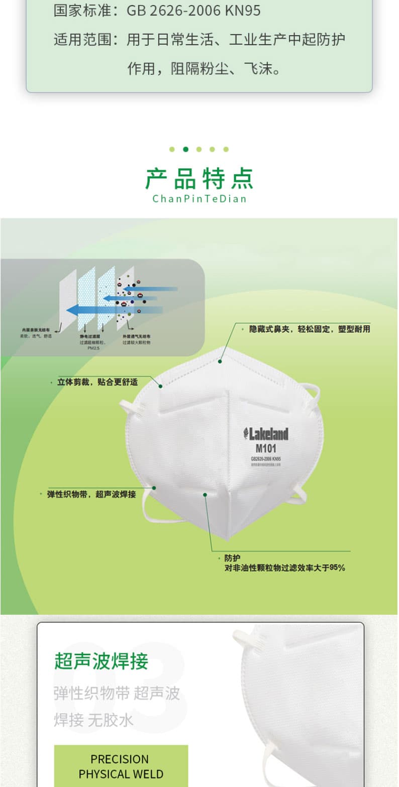 雷克蘭 M101 KN95摺疊式防護(hù)口罩