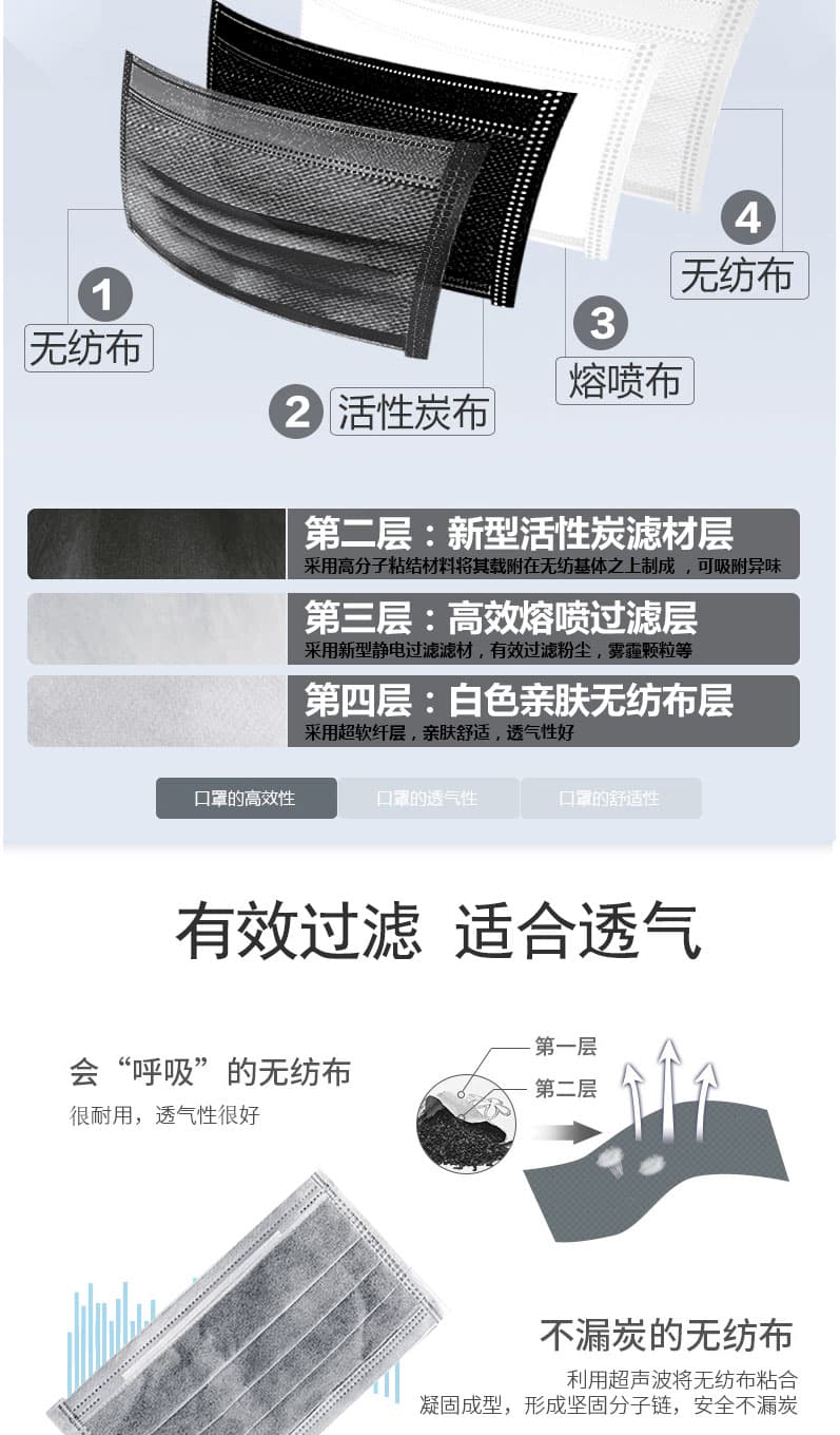 保為康 N006活性炭口罩--廣(guǎng)州勞保產(chǎn)品批發(fā)商
