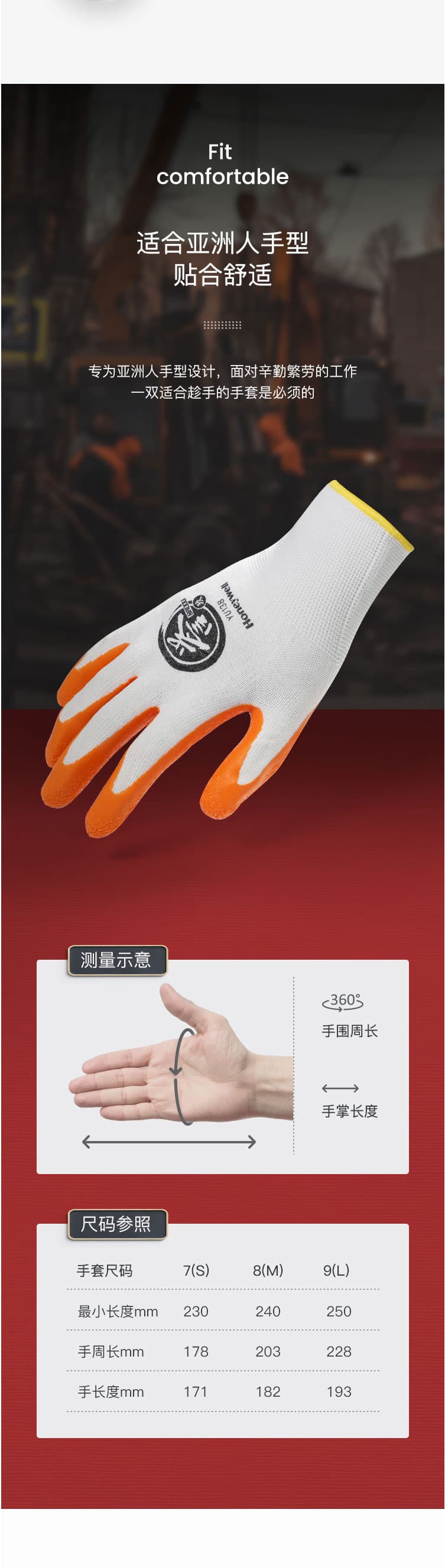 霍尼韋爾 YU138 經(jīng)濟(jì)款乳膠塗層工作手套