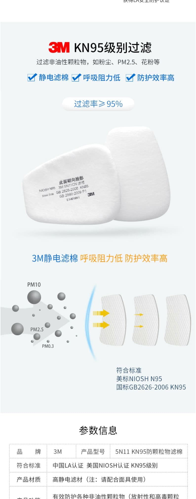 3M 5N11CN N95 過(guò)濾棉--廣(guǎng)州口罩商
