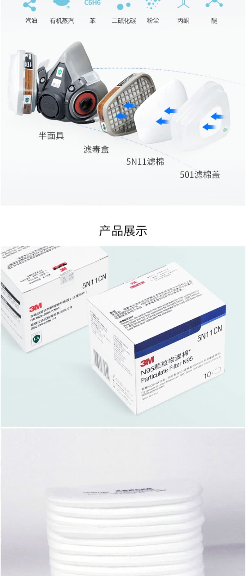 3M 5N11CN N95 過(guò)濾棉--廣(guǎng)州口罩商