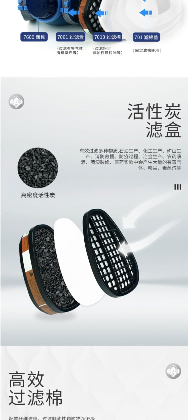 倍仕佳 7600 油漆專(zhuān)用防毒面具七件套